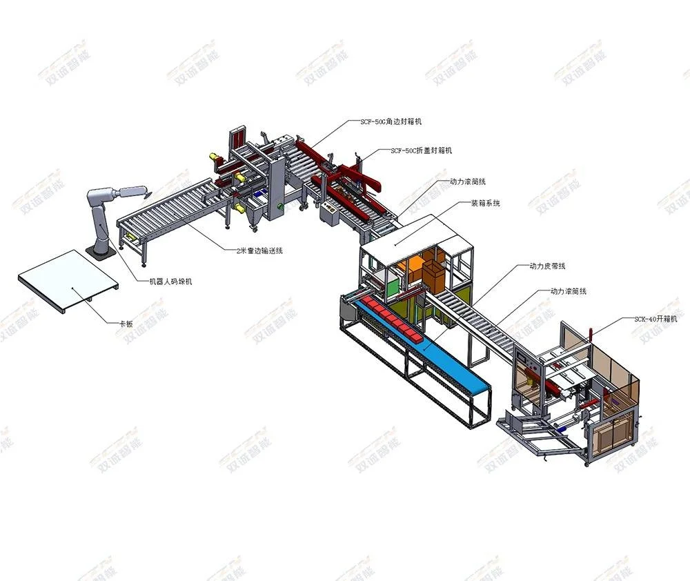 双诚智能包装机：以技术创新驱动高效自动