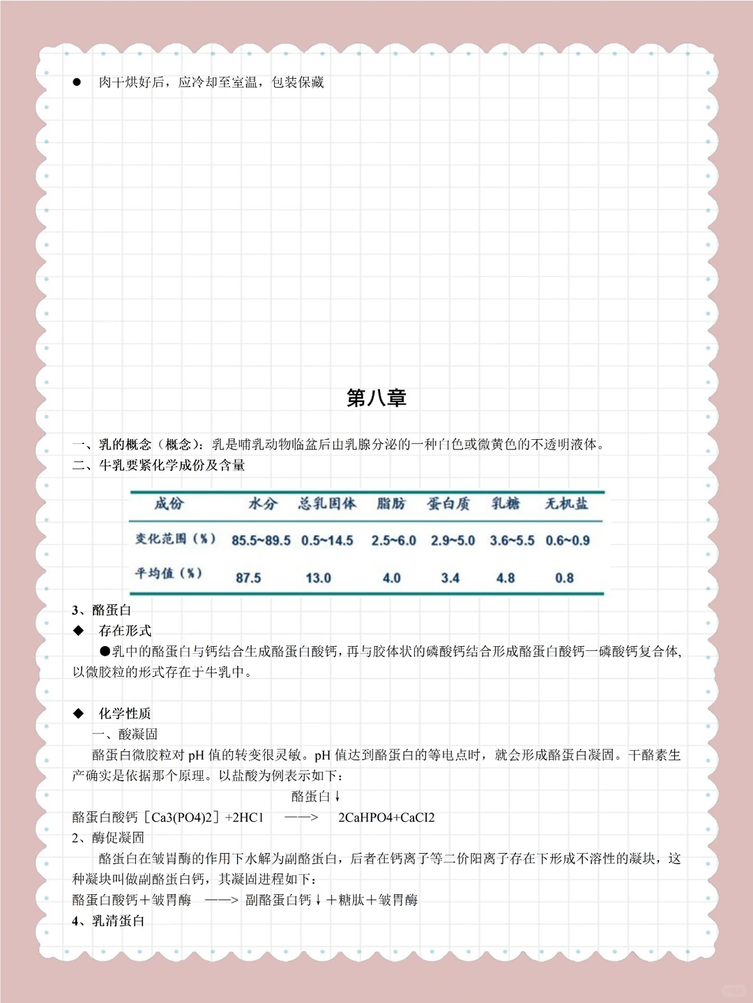 《畜产品加工学》复习资料总结！！