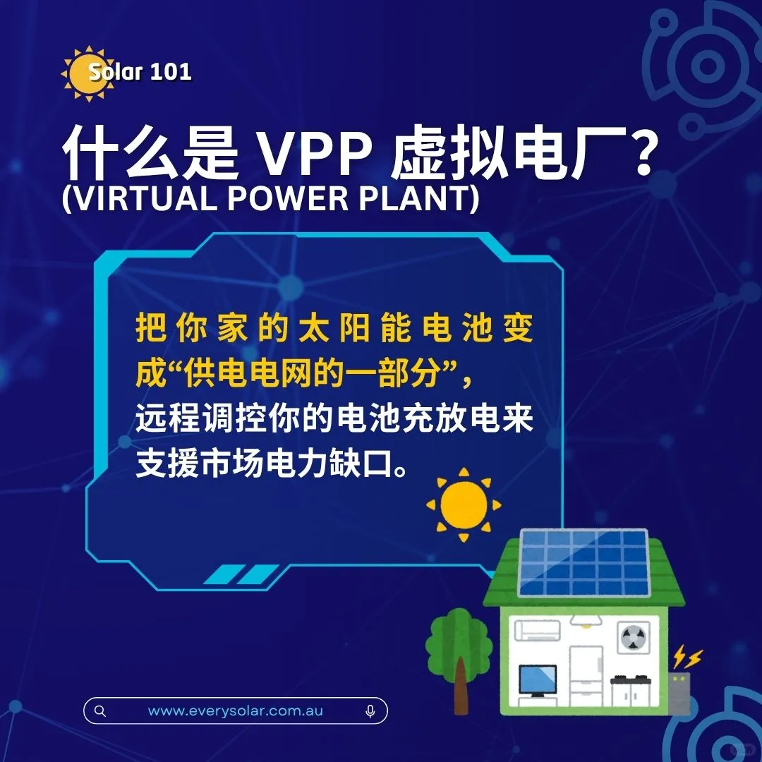 ?一句話解釋 VPP 虚拟电厂?