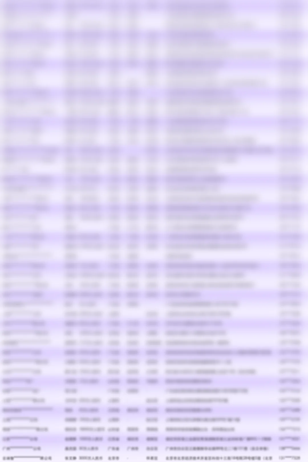 样品烧烤样品样品瓶厂家厂商工厂名录汇总