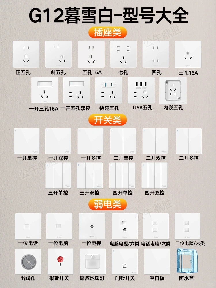 天!太全了!装修选开关插座看这篇就够了!