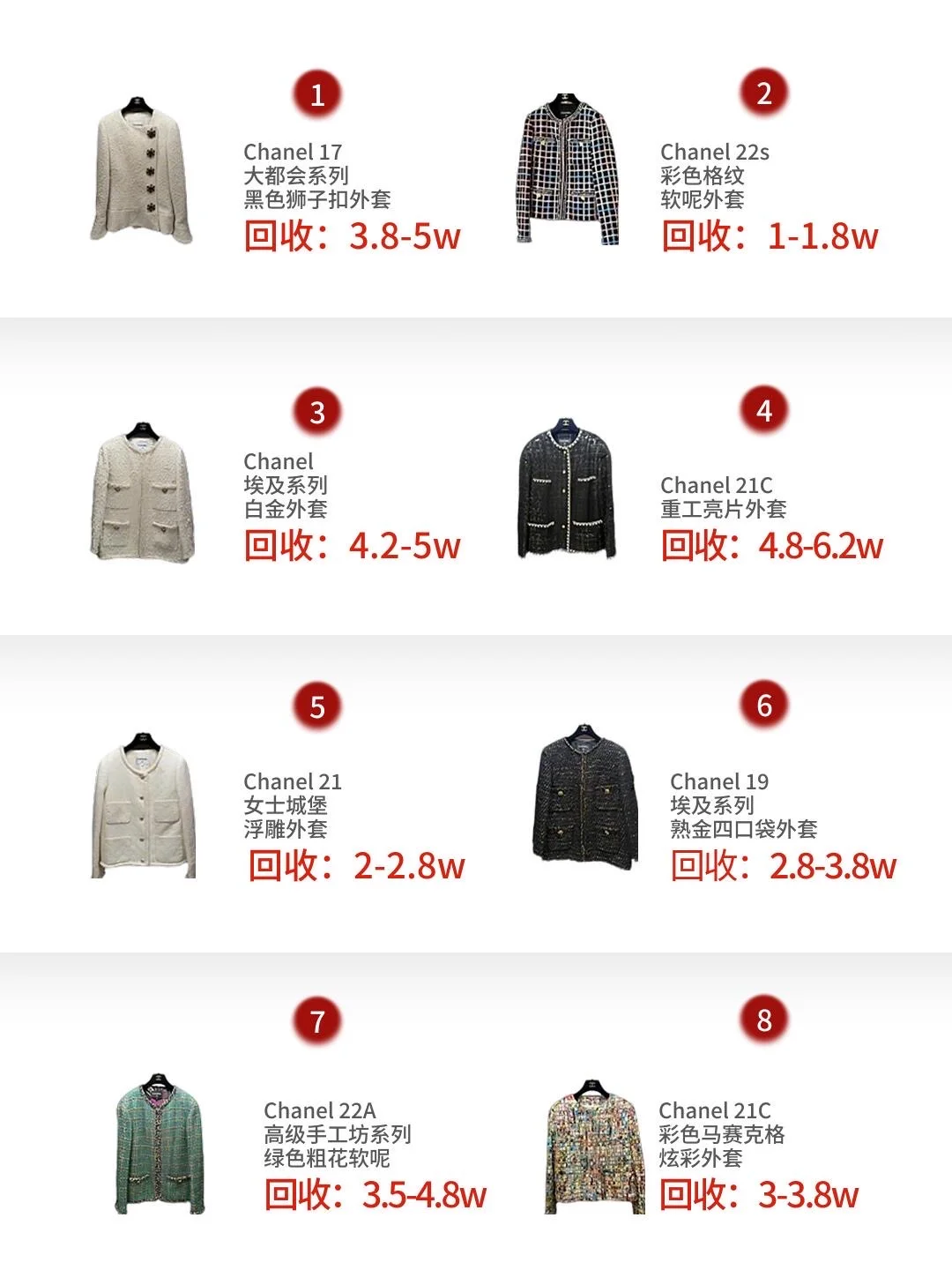 香奈儿衣服回收行情一览?