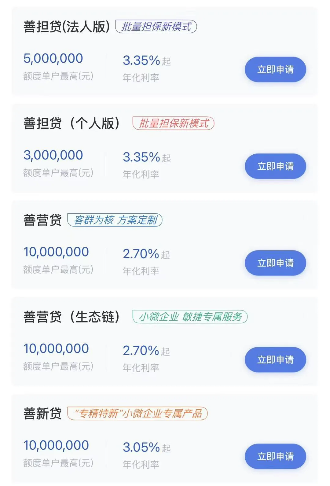 全国科技型中小企业融资咨询