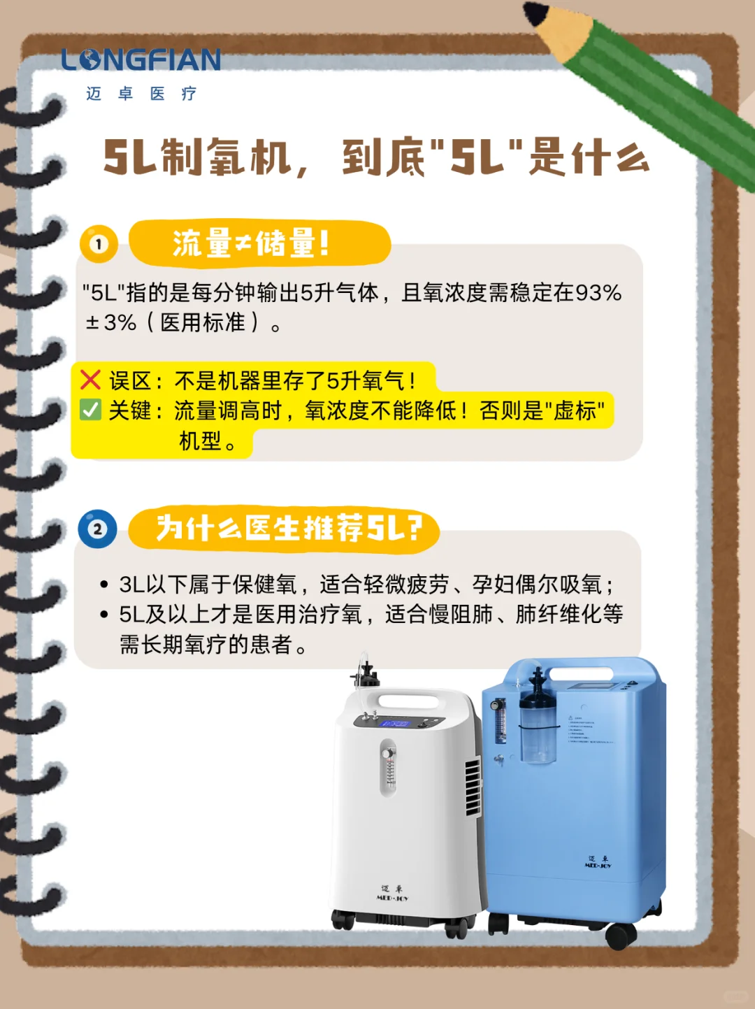 5L制氧机，到底“5L”是什么⁉️