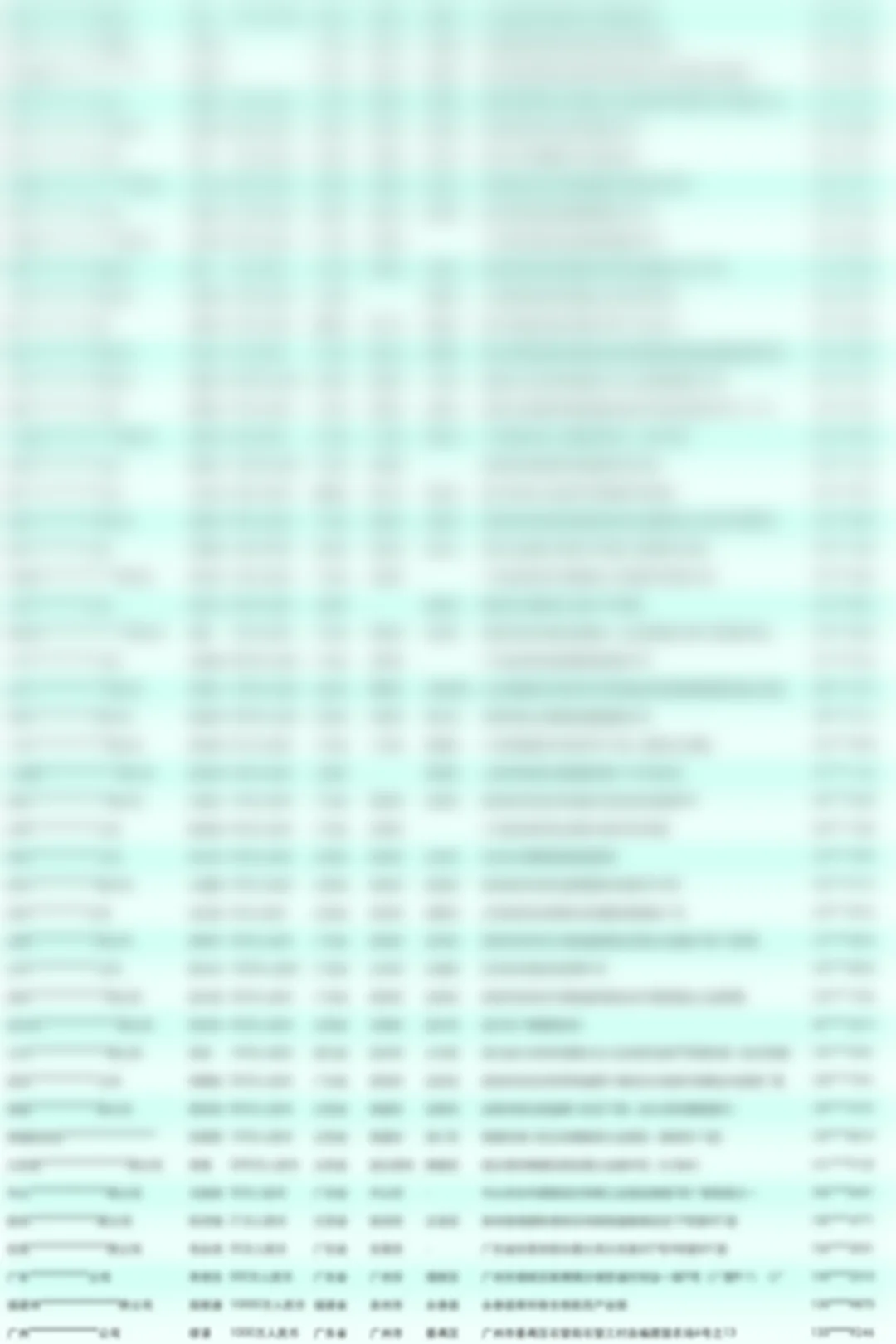 皮革加工机械设备厂家源头供应商名单名录