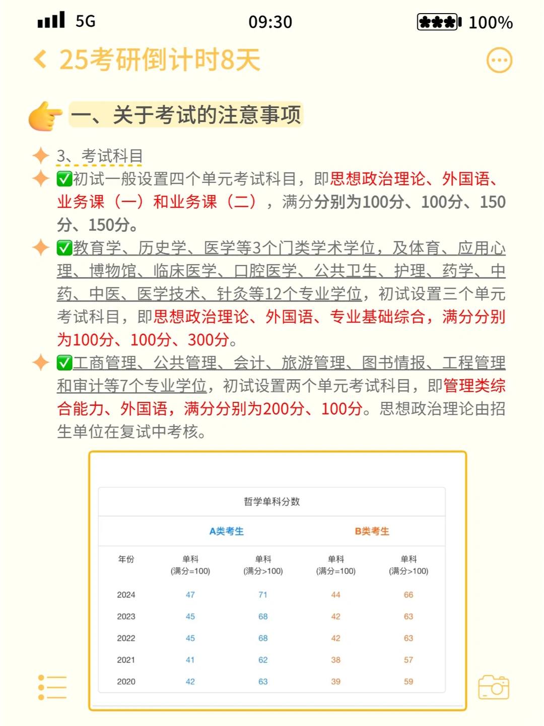 研招网最新通知！这个东西不能带！否则违规