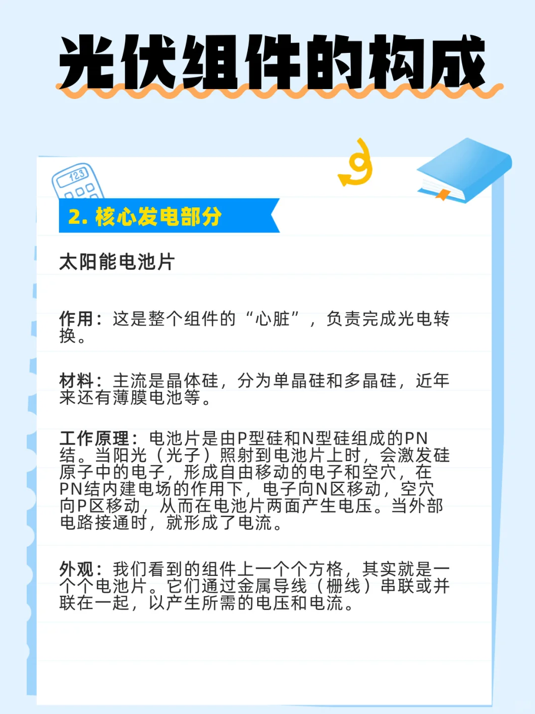 光伏组件由哪些部分构成？