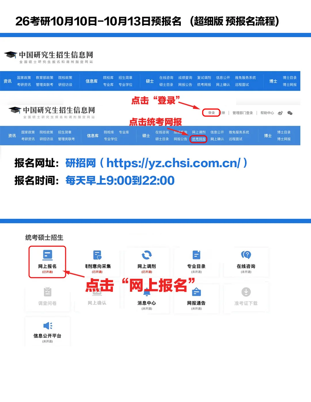 26考研预报名超细流程!