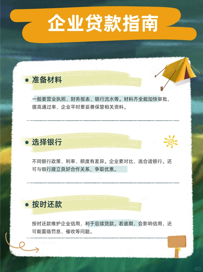 解析企业贷款那些事儿,帮你看懂融资流程