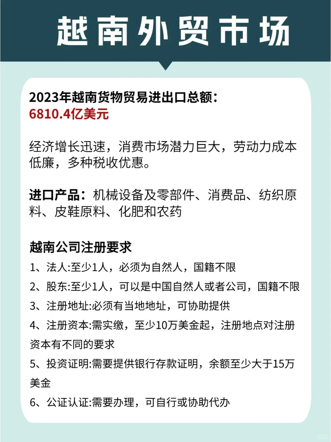 8月外贸创业选择哪些国家好呢？