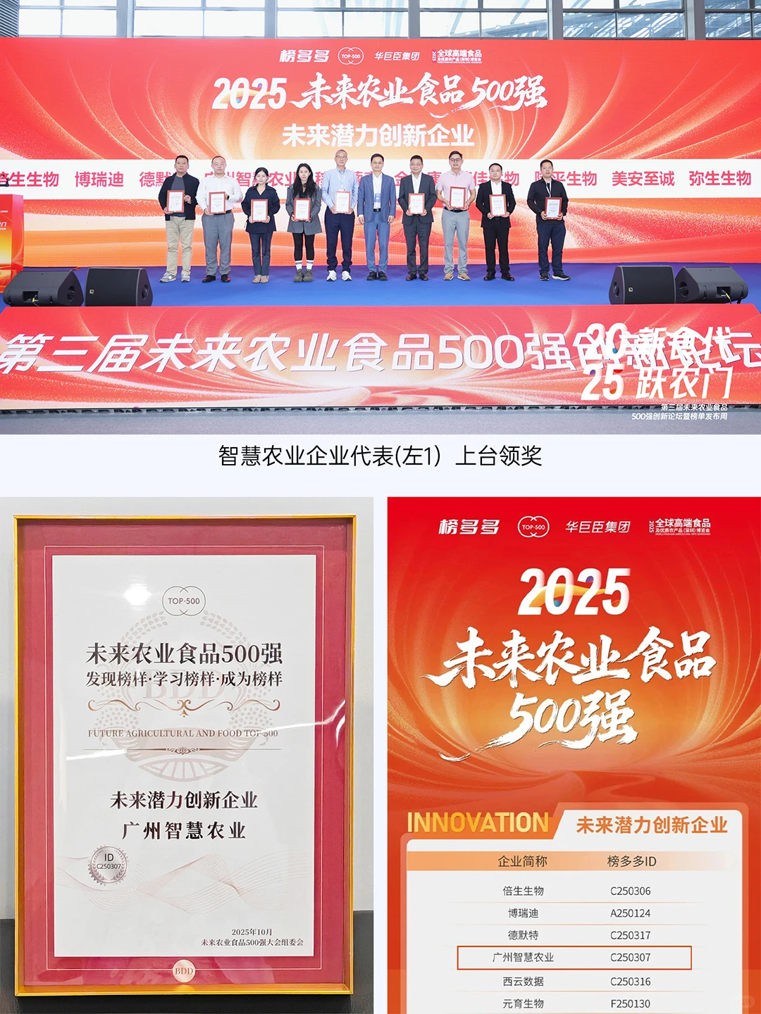 智慧农业市场新动态