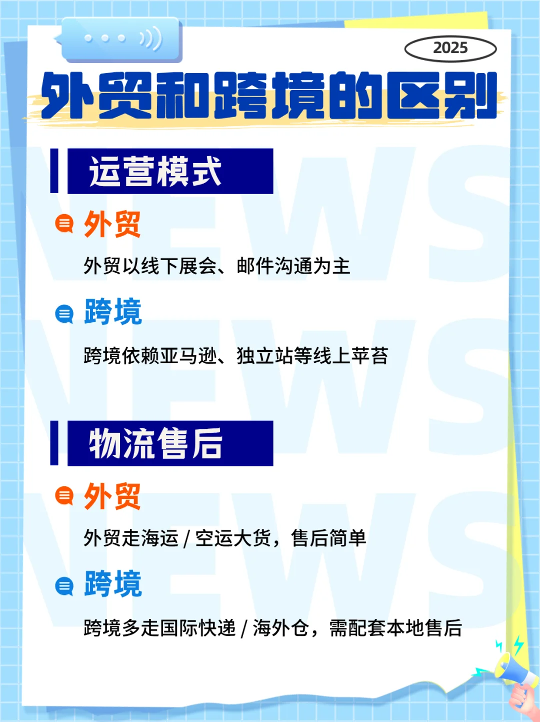 做外贸还是跨境？先搞懂这5个关键再决策