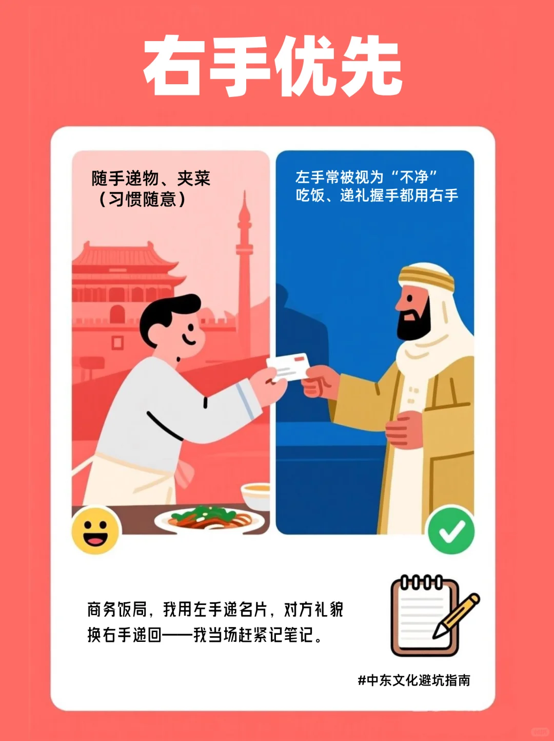 中东身体语言避坑指南