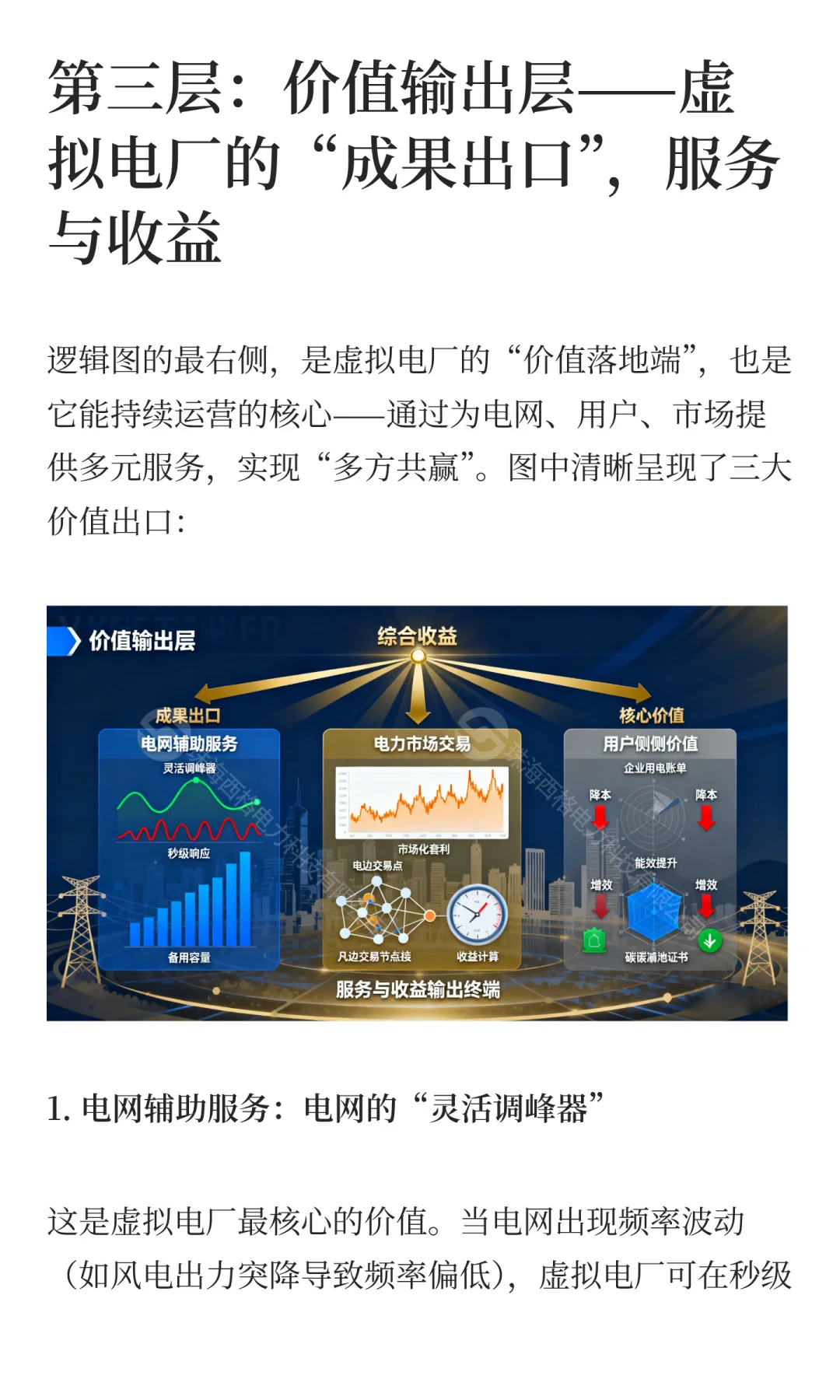 虚拟电厂的本质是什么？一张图读懂如何