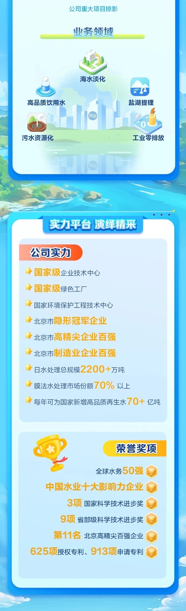 中交集团碧水源2026届校园招聘正式启动