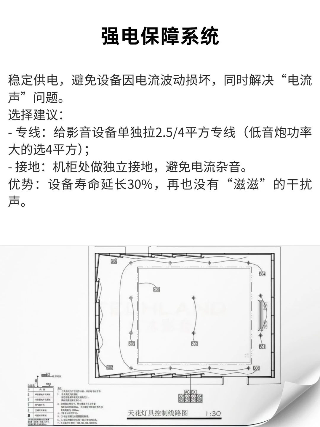 家庭影音房必看！声学设计到底值不值得做？