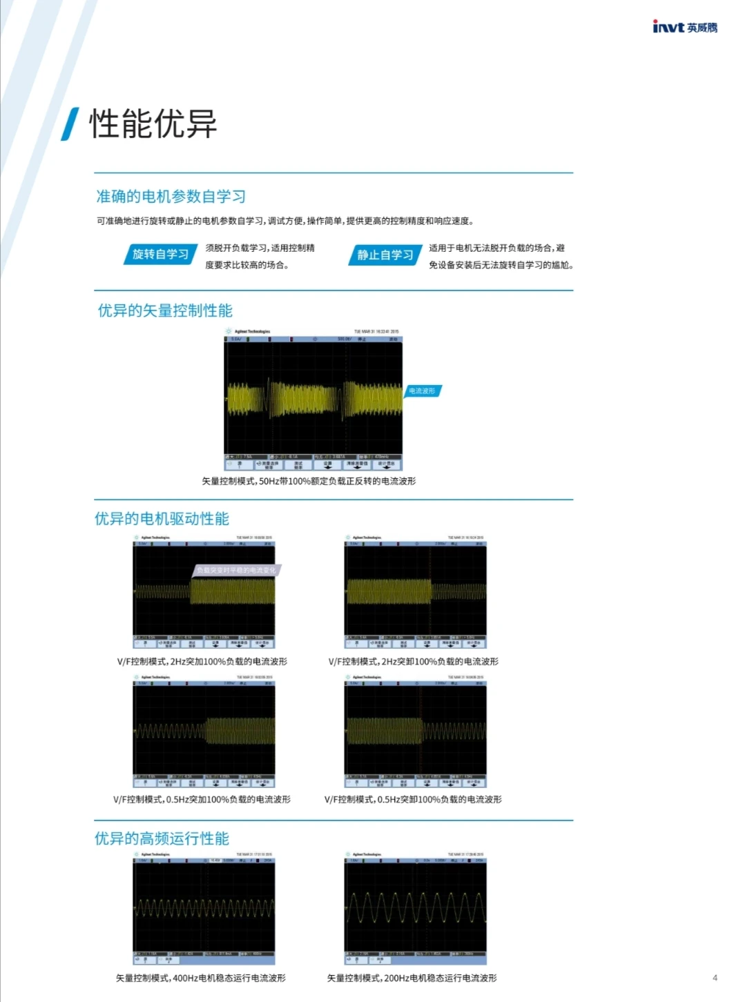 工厂产能总卡壳?就用变频器+伺服来提速