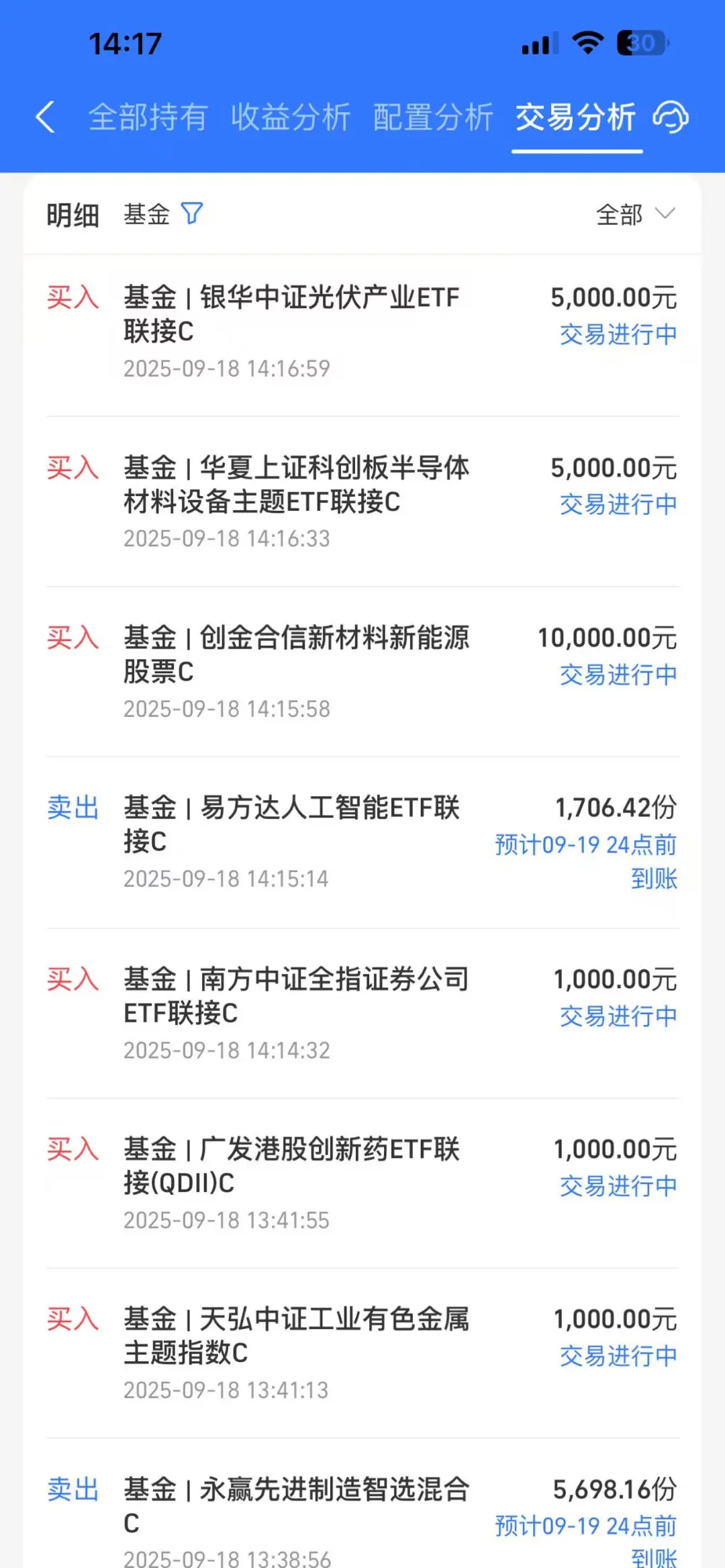 9.18/今天加仓这个方向‼️