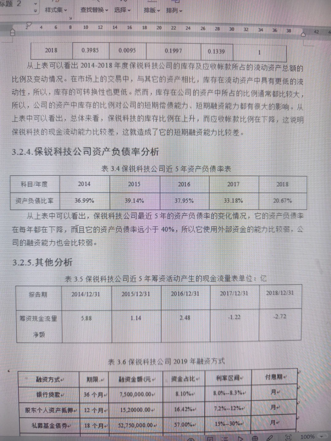 当写好的会计论文被评为优秀这种感觉谁懂啊
