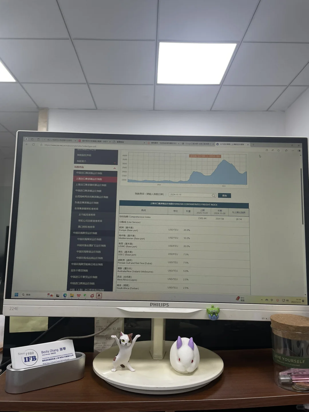 铁路货代操作流程分享?