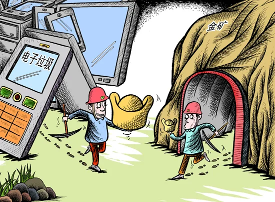 保护环境，电子产品及时回收再利用