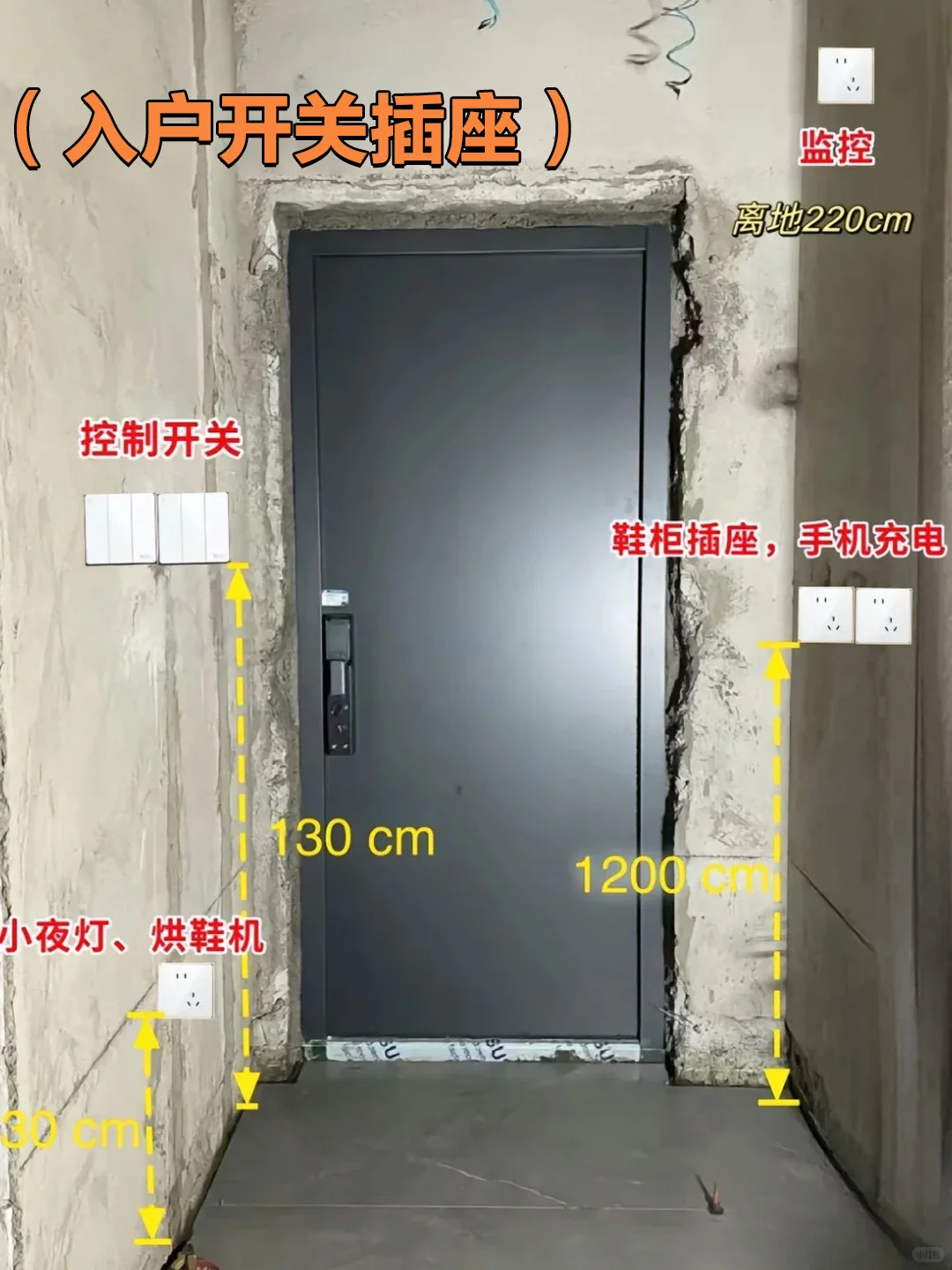 全屋开关插座布局清单‼️