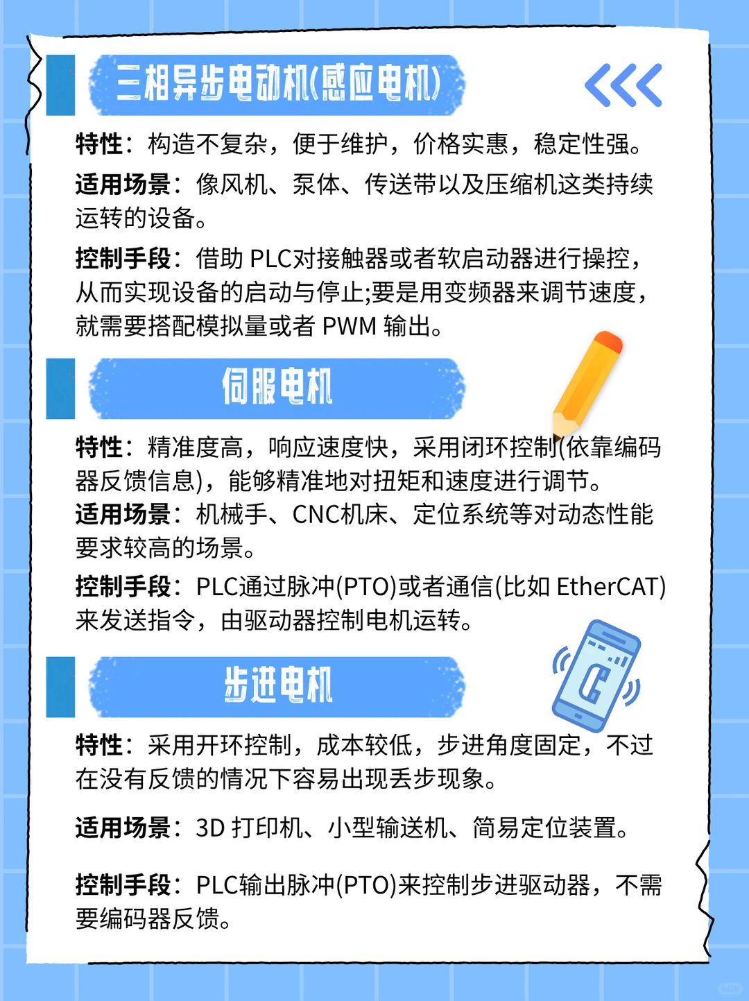 PLC控制离不开它！8大常用电机，一篇全搞定