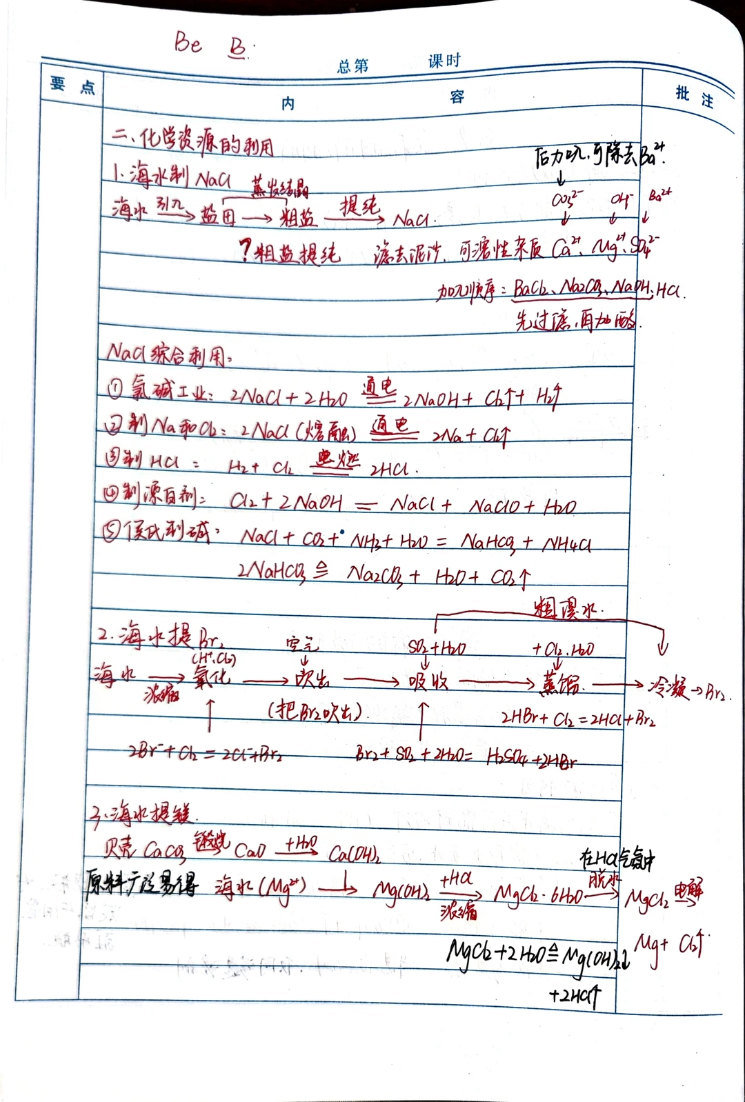 高中化学|《海水资源的开发利用》备课