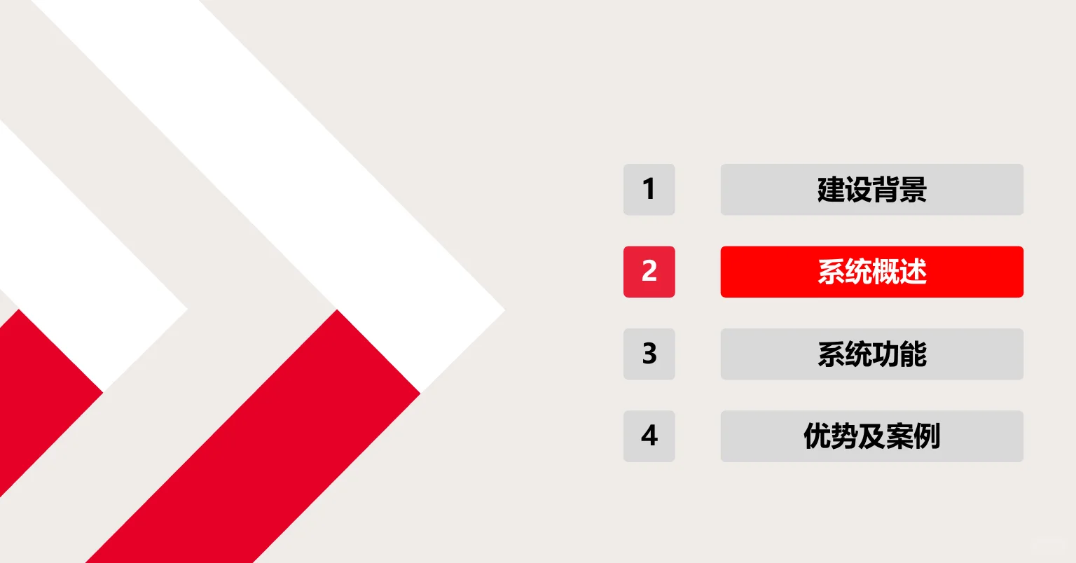 20页PDF|文物数字综合管理系统