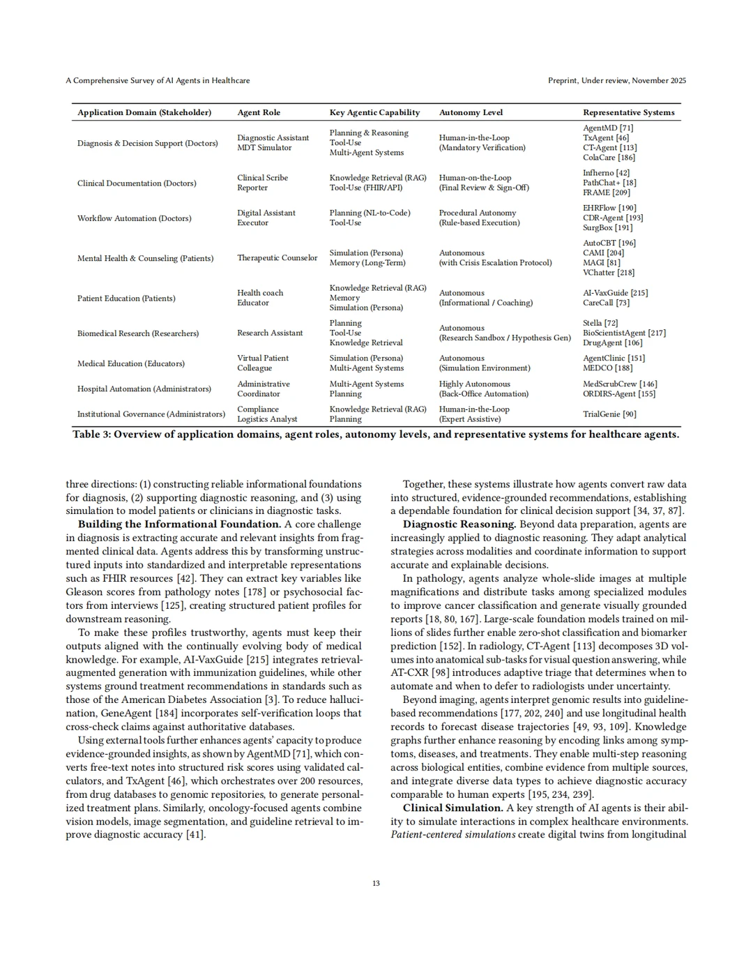 综述：医疗AI智能体