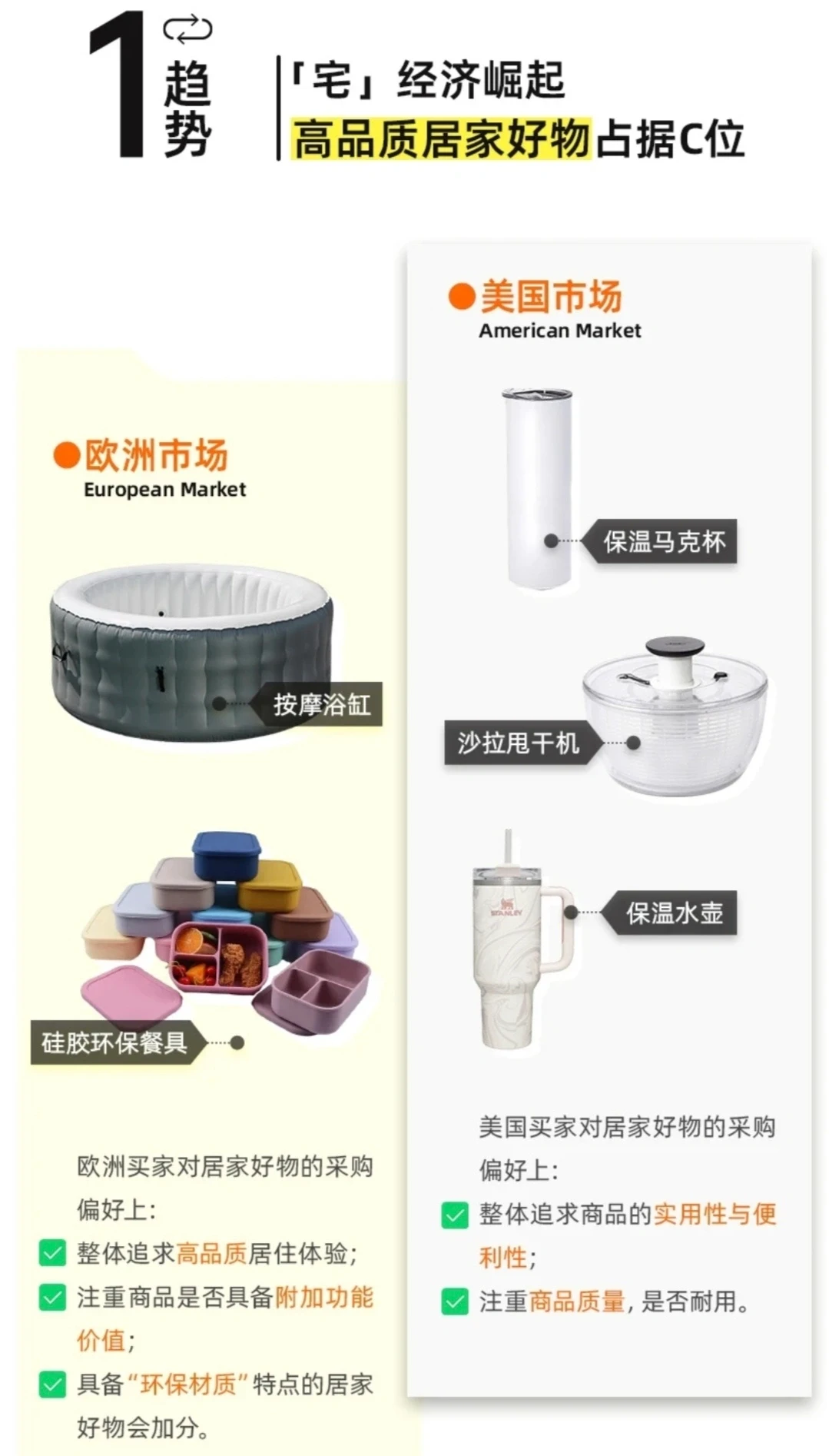 盘点2023欧美市场差异化爆品趋势