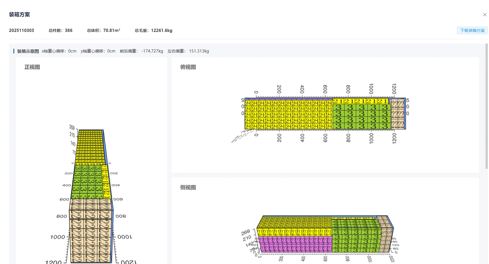 一个40HQ能装多少?装柜软件帮你计算