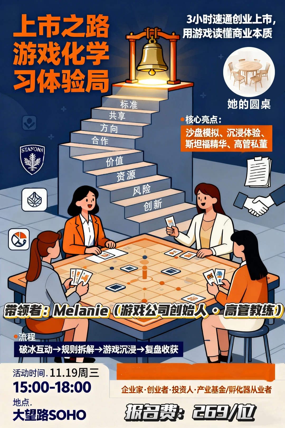 活动 | 11月19日周三上市之路游戏化学习