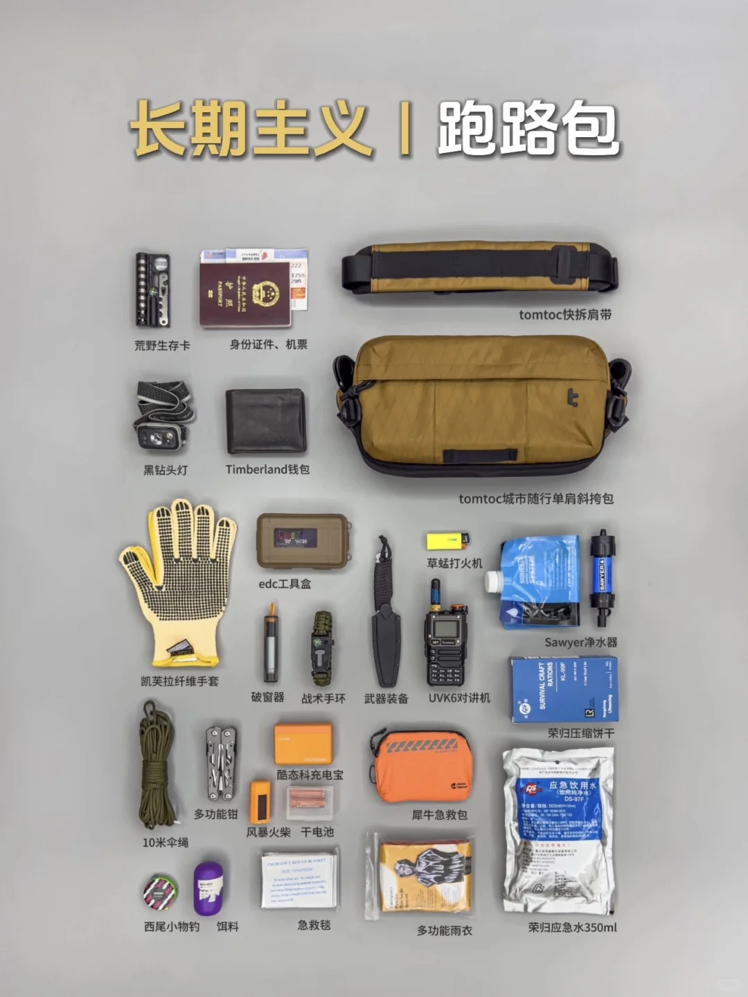 至少用了3年+｜长期主义合集