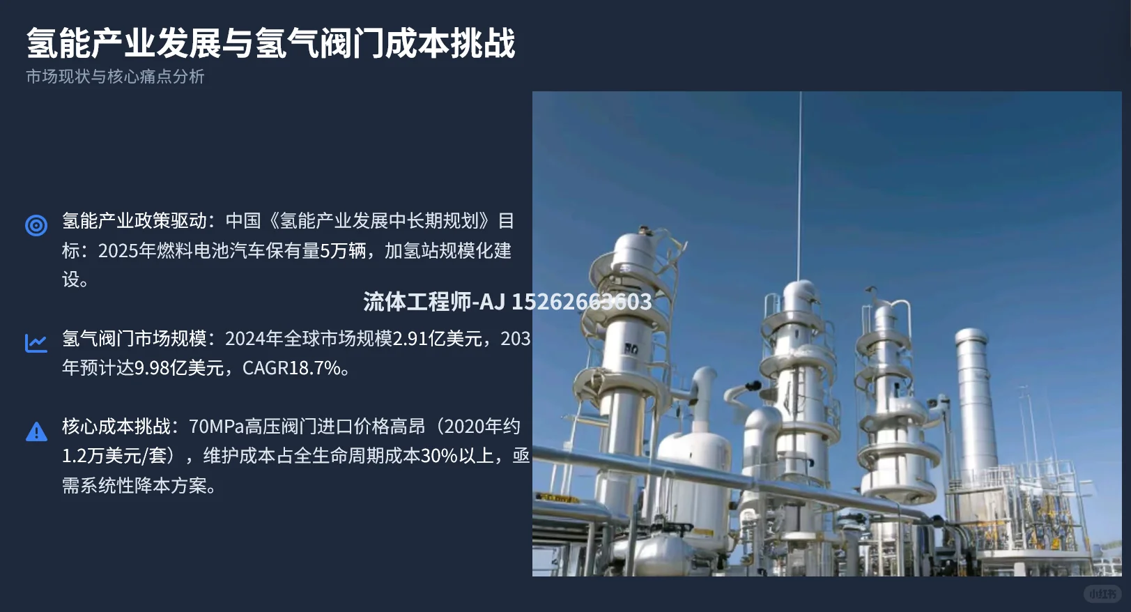氢气阀门成本优化策略研究报告