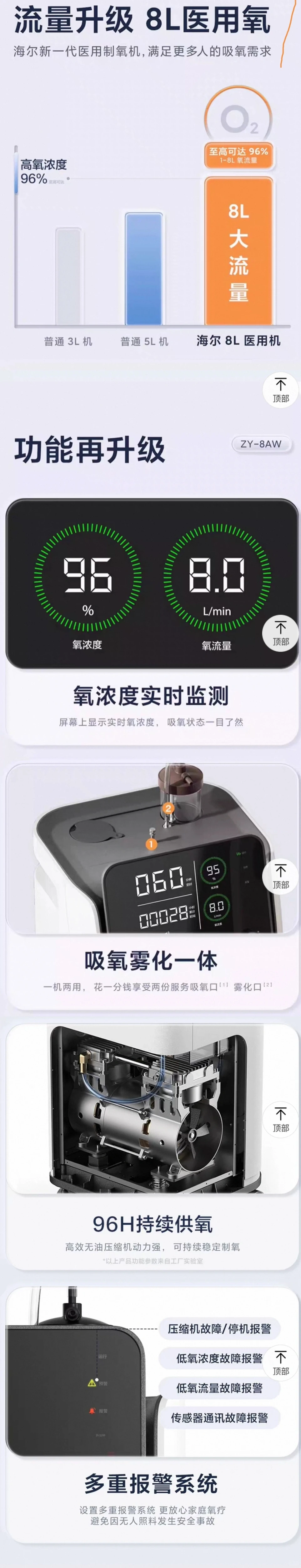 出闲置制氧机，海尔，九新