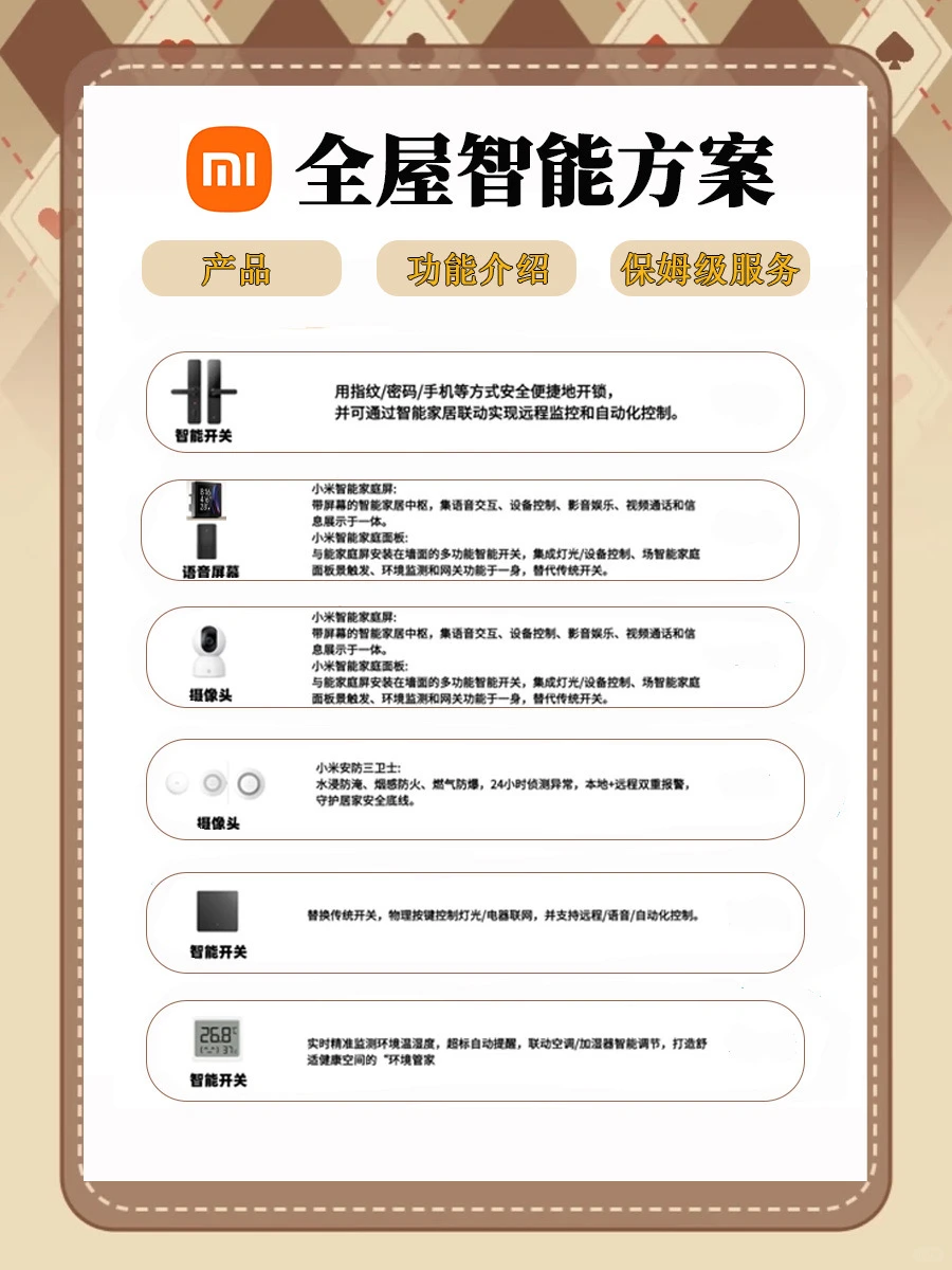 ?♂️2026年米家全屋智能方案来啦