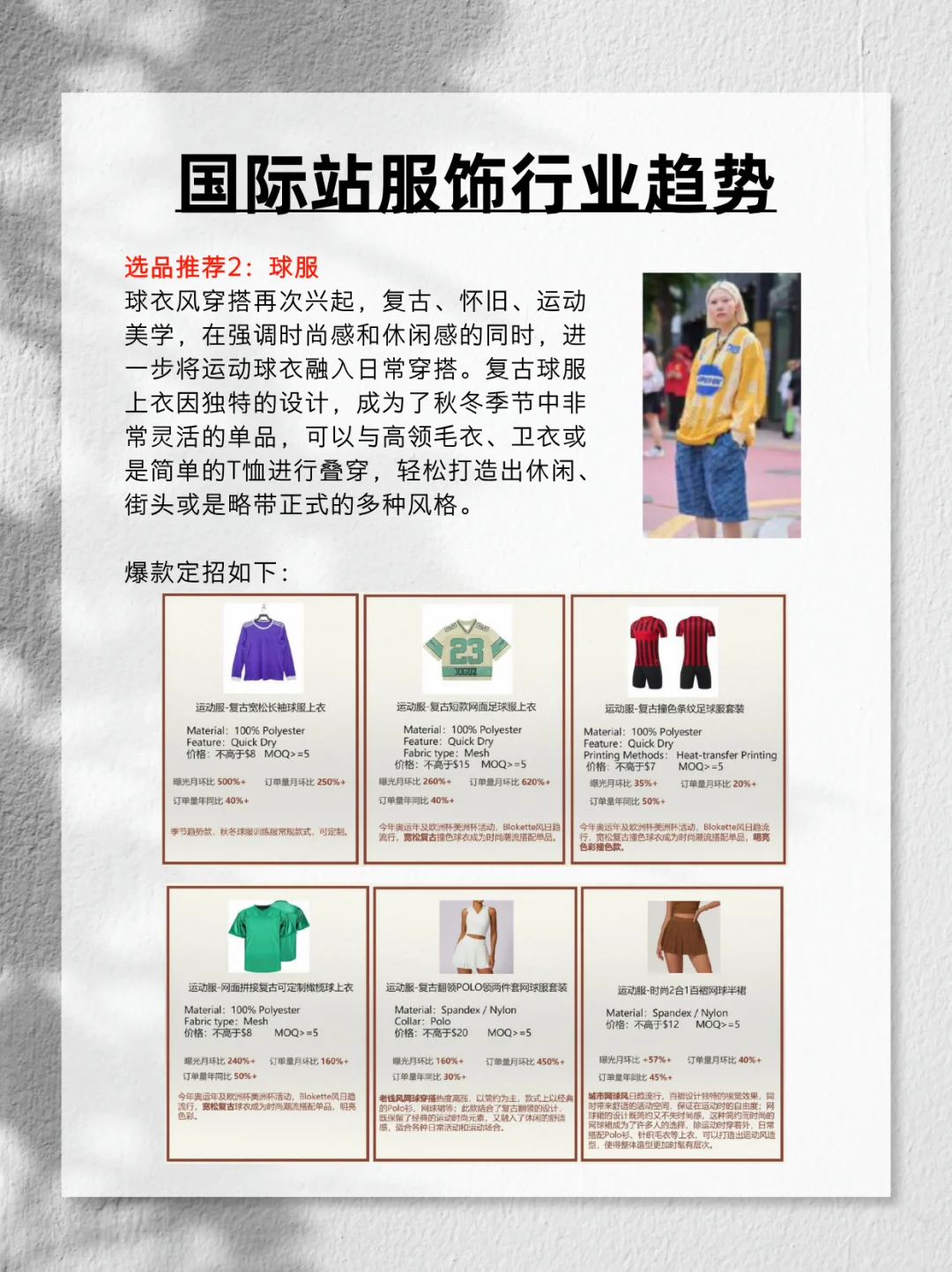 阿里国际站行业趋势大揭秘！第一期：服装行业