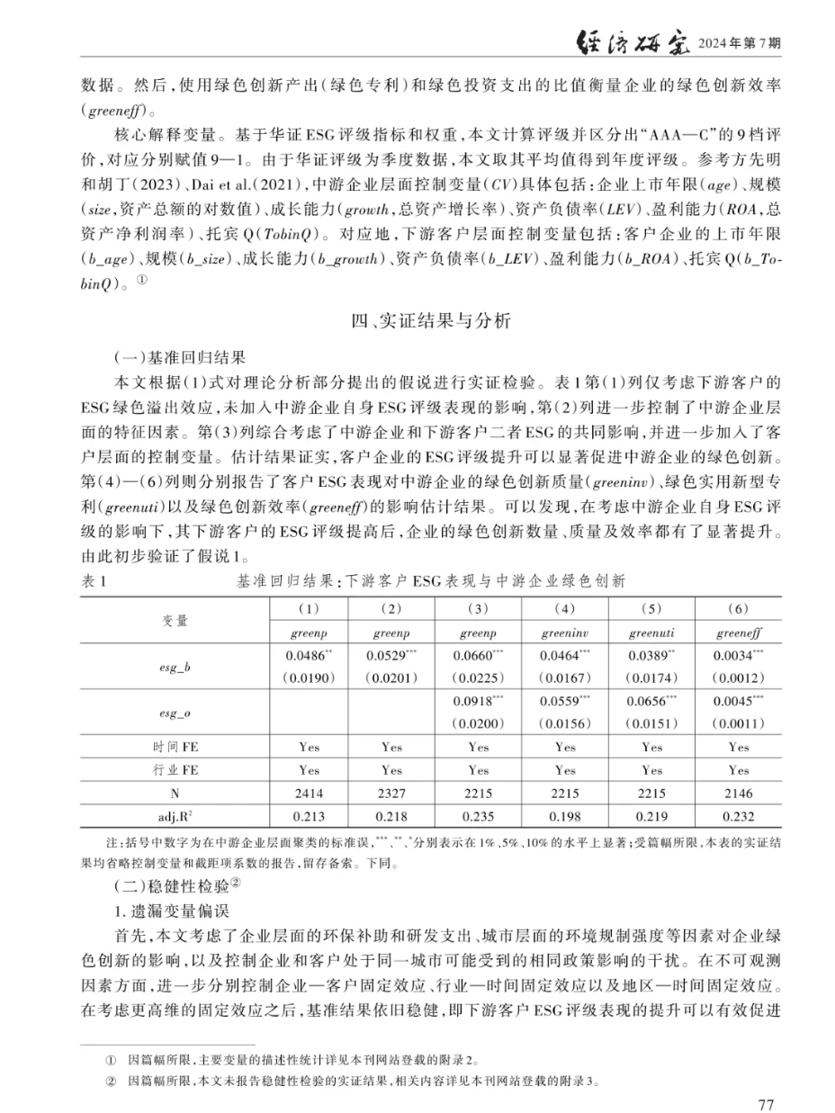 ESG绿色溢出、供应链传导与企业绿色创新