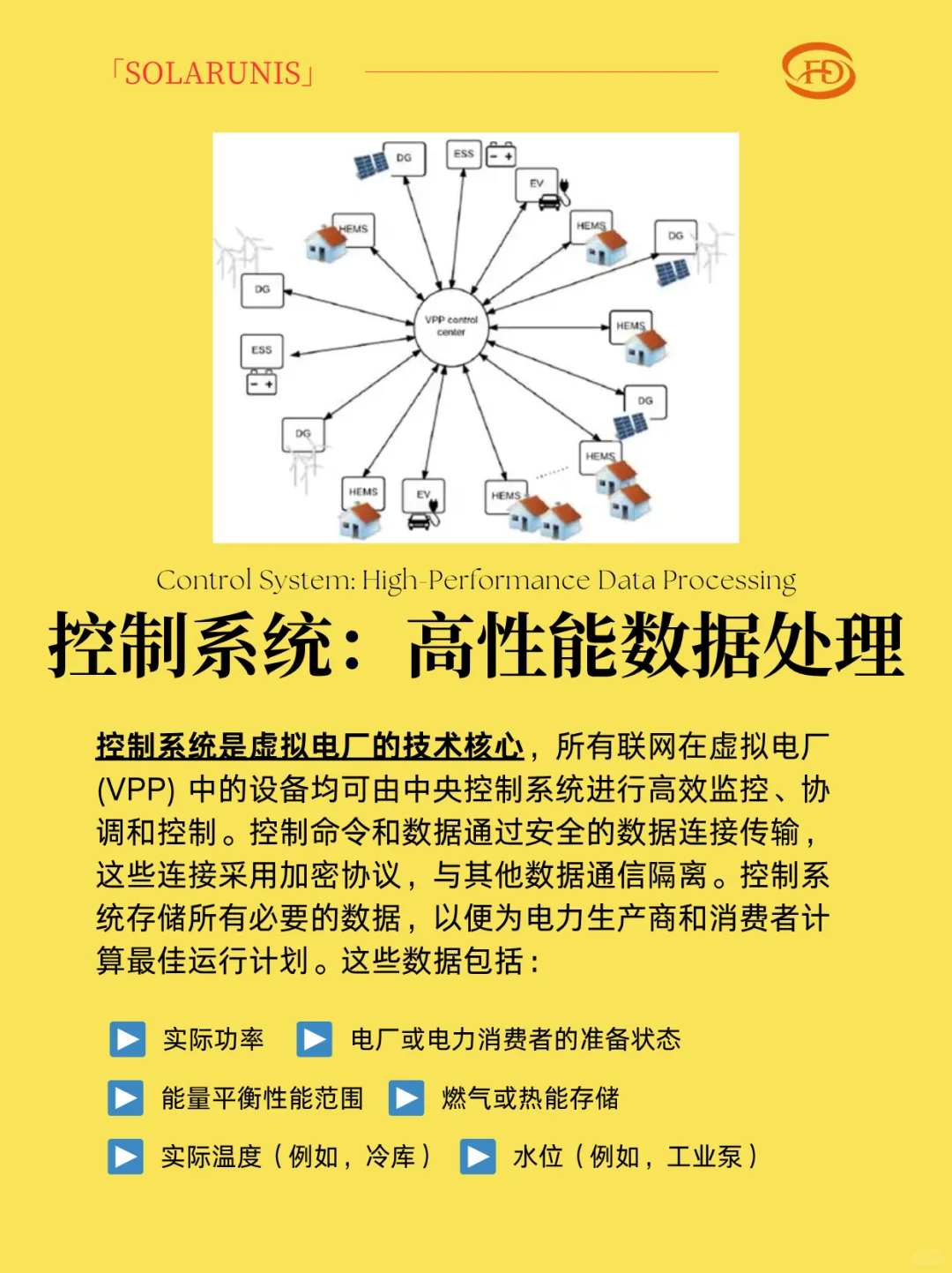 新风口？什么是大火的虚拟电厂VPP？?