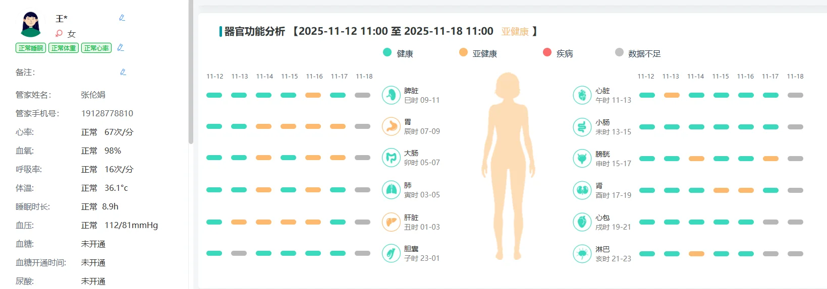 柏瑞铂小绿盾Day 46