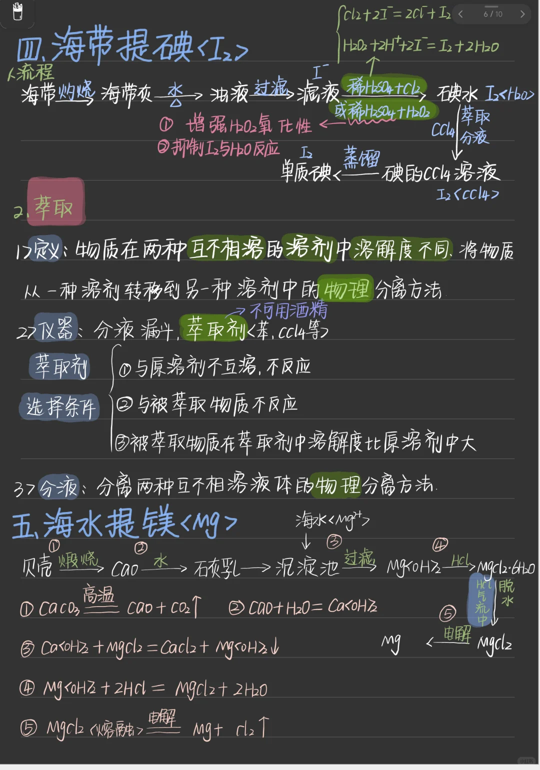 第八章 自然资源的开发利用