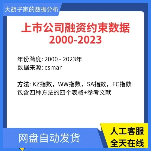 上市公司融资约束数据2023年