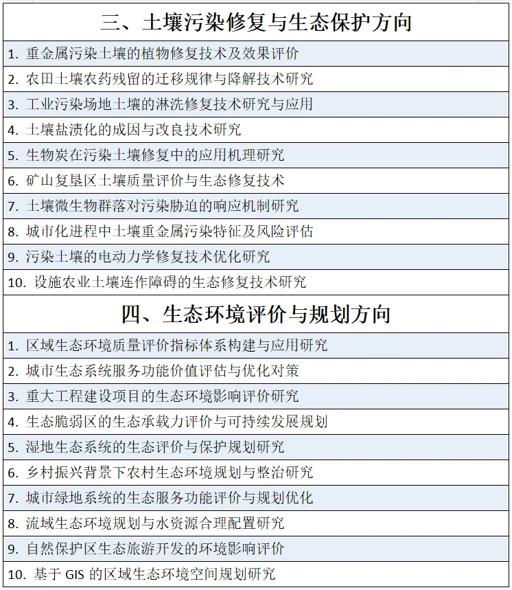 拜托?环境科学的宝子一定要刷到啊