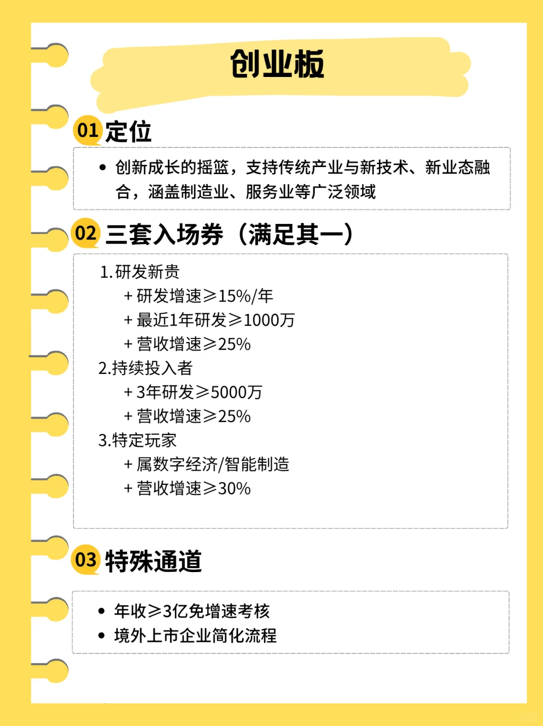 一天学习一个财经知识：什么是上市