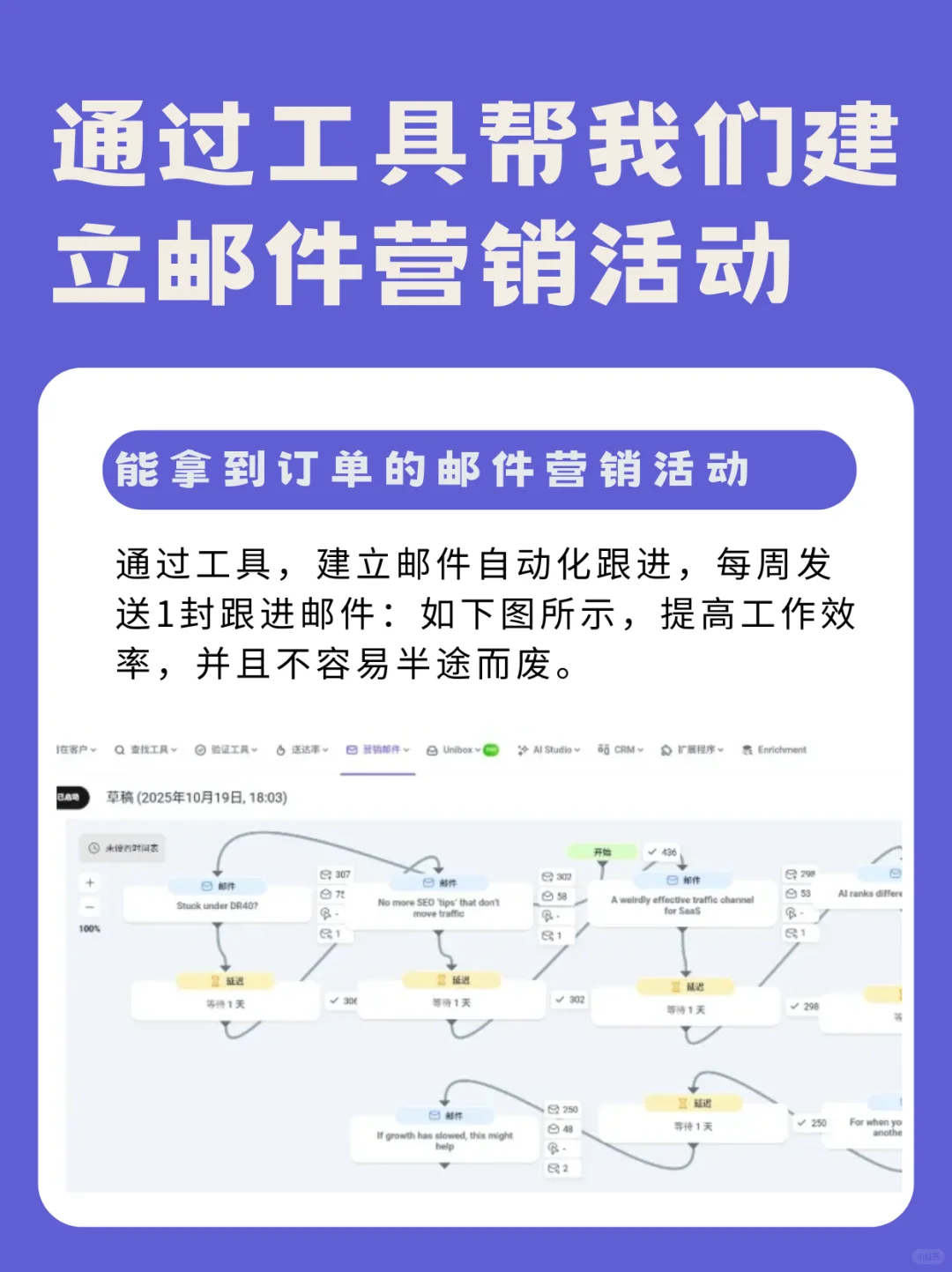 为什么你写的外贸邮件没人回复