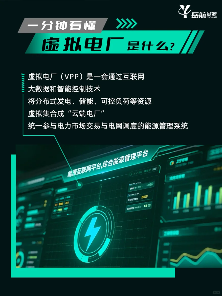 不懂虚拟电厂血亏？岳航带你入门！
