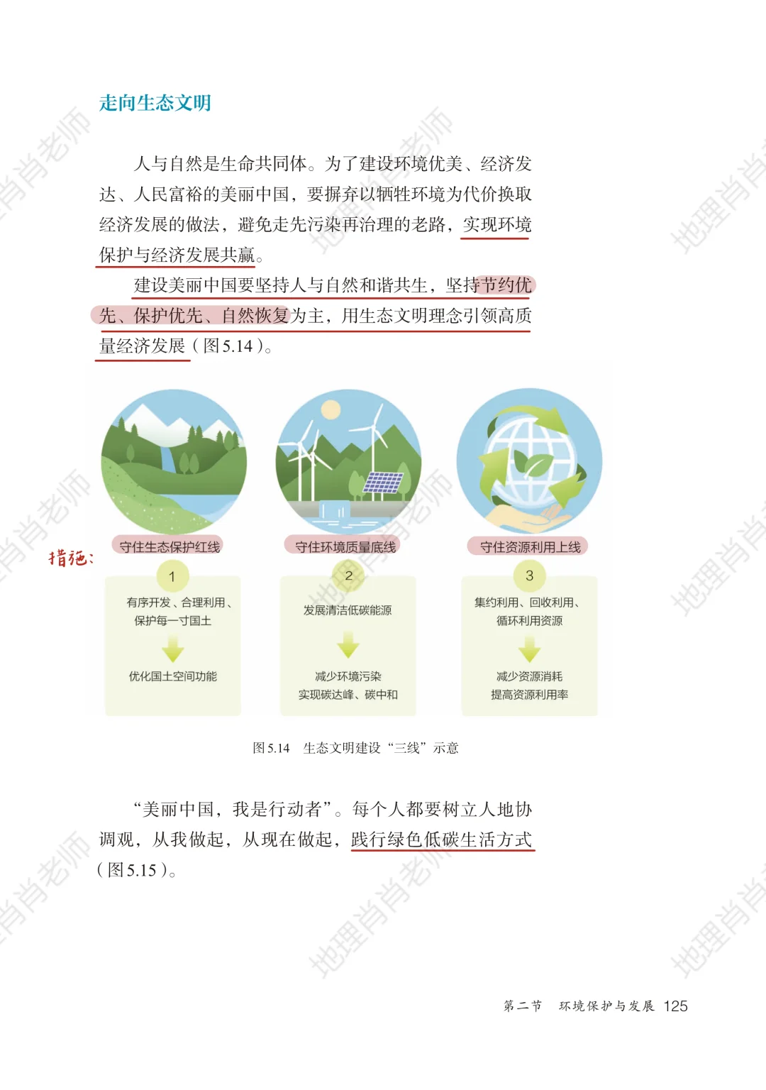新人教版八上｜课本笔记｜5.2 环境保护与发