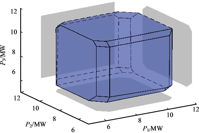 电力无功优化、配电网、虚拟电厂、调频