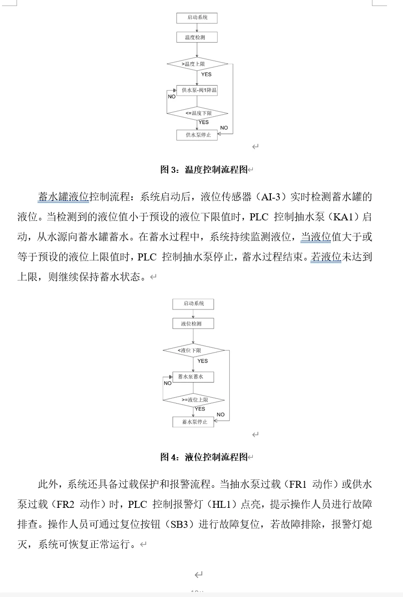基于plc的自动灌溉系统设计